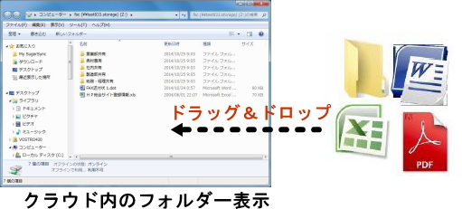 ドラッグ＆ドロップ